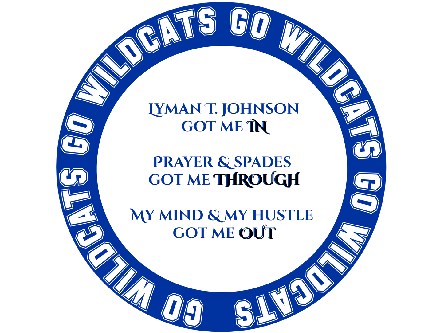 University of Kentucky