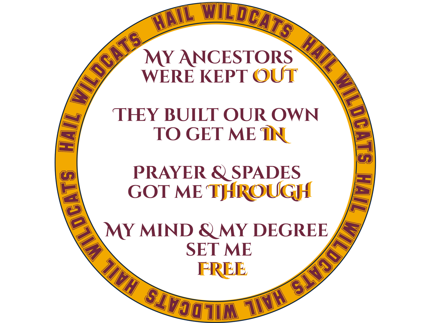 Bethune-Cookman University